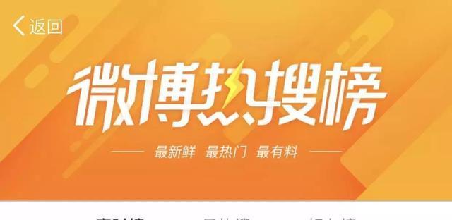 微博搜索网站推广店铺的正确方法是什么？如何提高店铺曝光率？