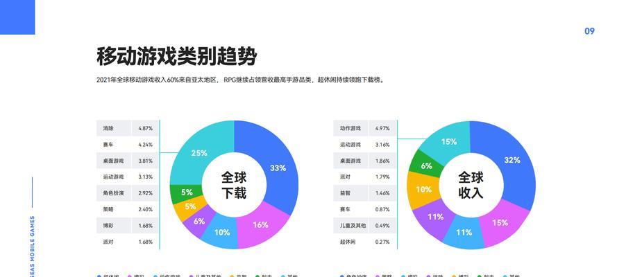 网站价格趋势分析怎么写？如何准确预测市场变化？