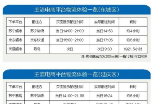 自建网站关键词设置方法是什么？如何优化关键词提高SEO效果？
