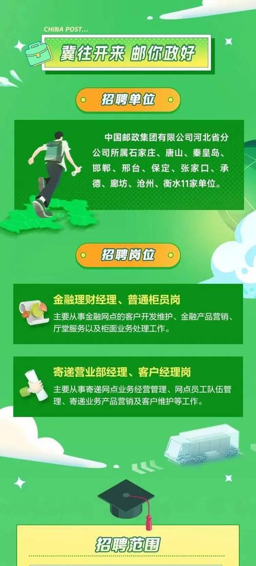 招聘网站怎么做营销？如何提高招聘效果和品牌曝光度？