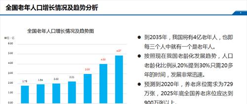 山东数据分析网站怎么样？如何选择合适的分析平台？