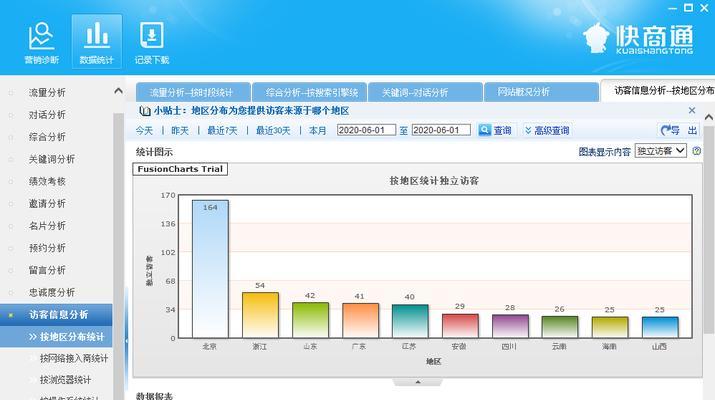山东数据分析网站怎么样？如何选择合适的分析平台？