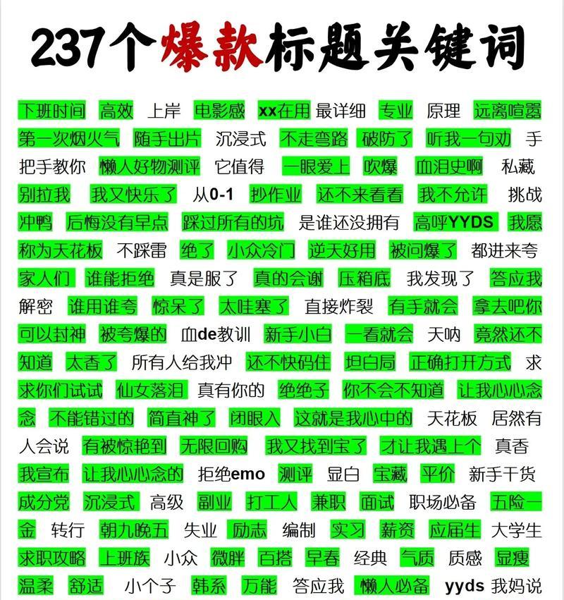 网站关键词怎么整？如何优化以提高搜索引擎排名？