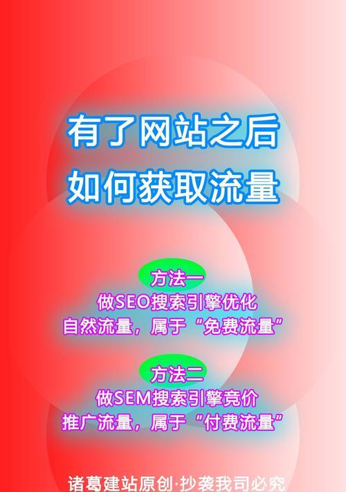 现在如何推广网站产品呢？有哪些有效的策略和方法？