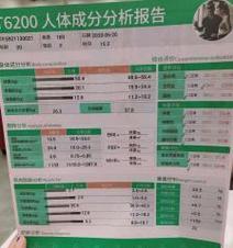 拳击网站构思分析图怎么做？需要考虑哪些关键要素？