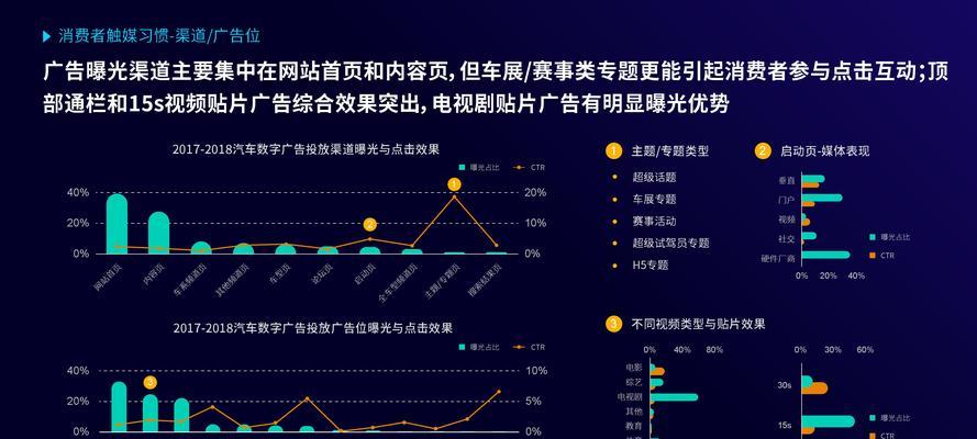 拳击网站构思分析图怎么做？需要考虑哪些关键要素？
