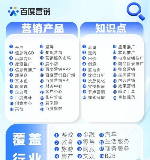 如何有效推广公司网站产品？常见问题及解决策略是什么？