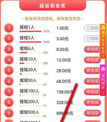 本地网站如何推广赚钱的？有效策略有哪些？