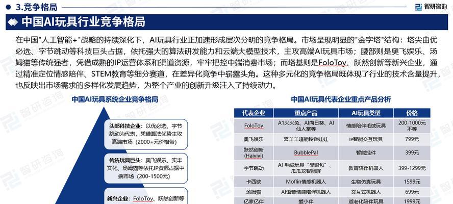 玩具销售网站现状分析怎么写？如何提升在线玩具销售业绩？