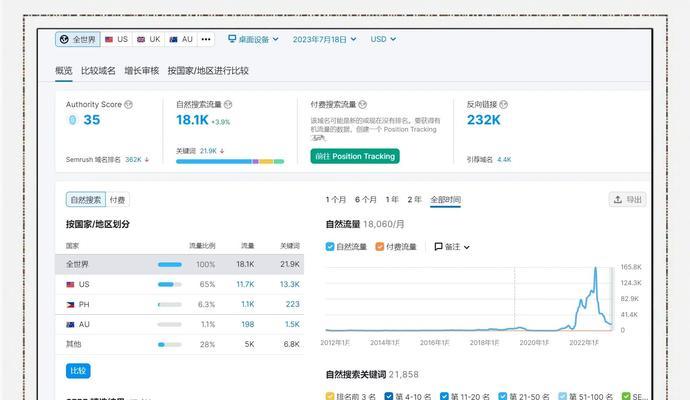 网站整体效果分析怎么写？如何评估网站性能和用户体验？