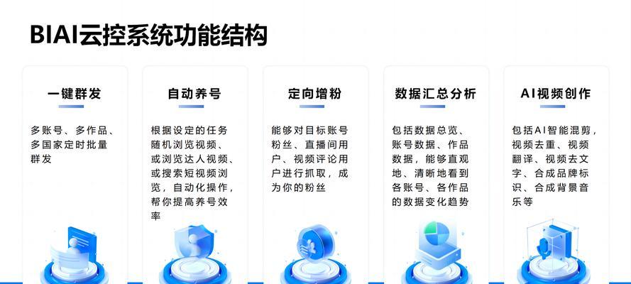 网站账号分析工具怎么用？如何通过工具优化账号性能？