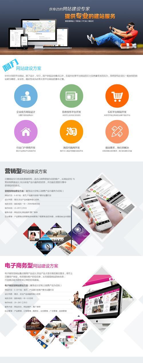 如何正确标记推广网站以提高SEO效果？常见问题有哪些？