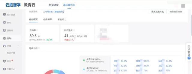怎么用网站给学生做分析？分析工具和步骤是什么？