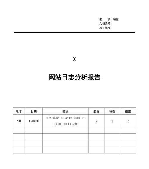 怎么用网站给学生做分析？分析工具和步骤是什么？