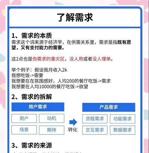 网站需求分析方案怎么写？如何确保方案的全面性和实用性？