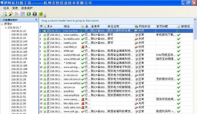 网站制作技术分析怎么写？分析哪些关键要素？