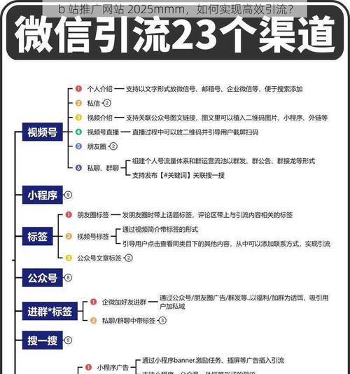 如何推广一个网站的视频？视频营销的策略和技巧是什么？