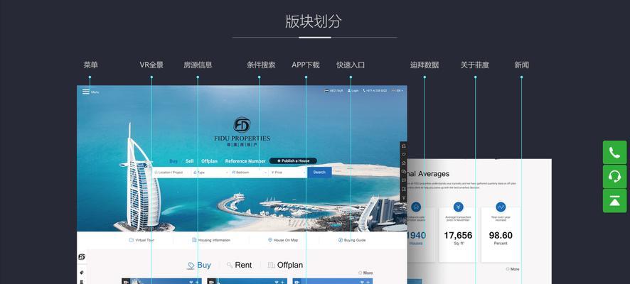 如何在网站上有效推广公司产品？常见问题有哪些？