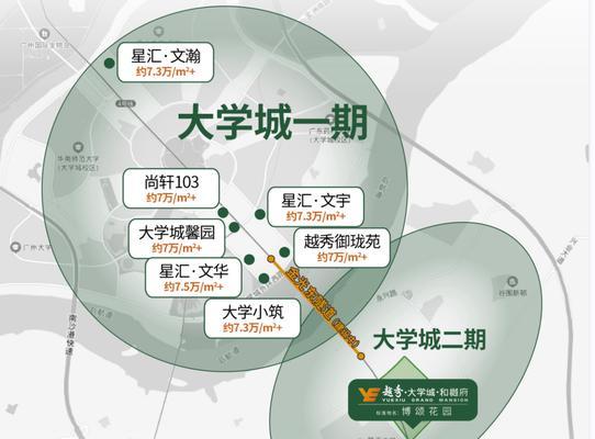越秀网站营销价格怎么样？如何选择性价比高的营销方案？