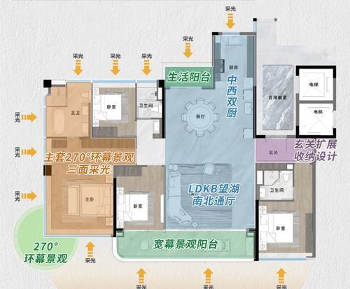 越秀网站营销价格怎么样？如何选择性价比高的营销方案？
