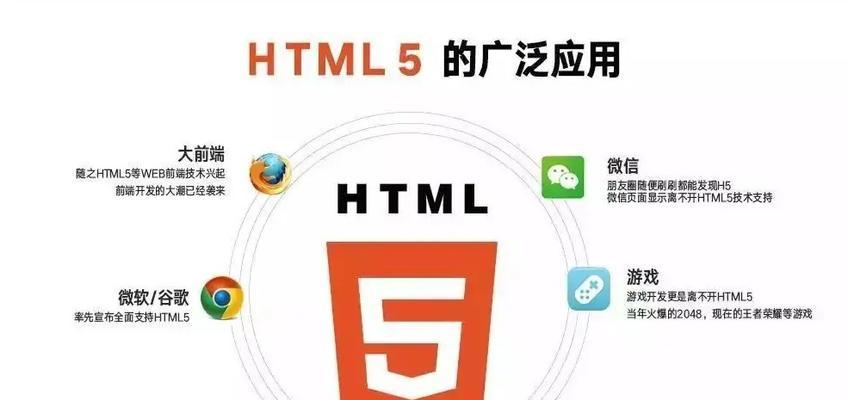 哪些app是用HTML5开发的？它们的特点是什么？