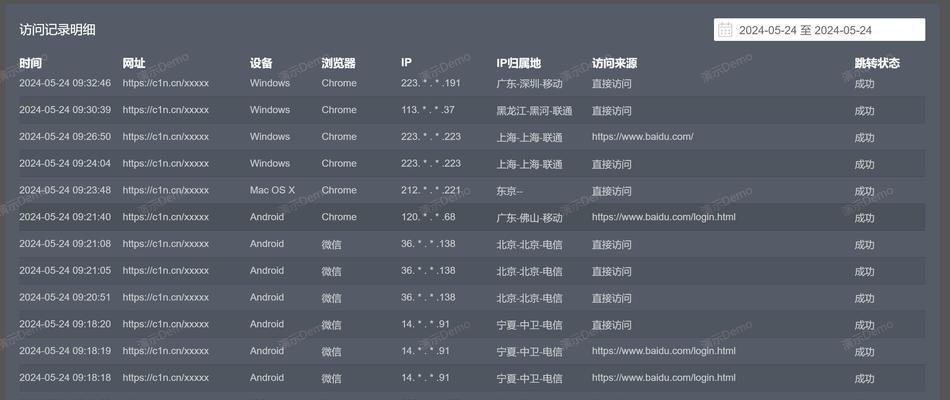 网站关键词排名怎么提高？有效策略有哪些？