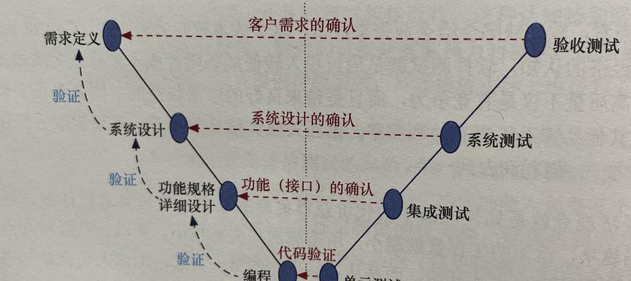 自己公司如何做网站推广？有哪些有效的策略和方法？