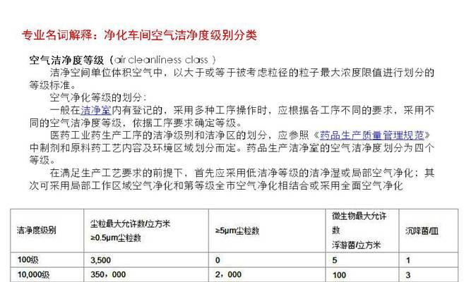如何做生物产业网站推广？有效策略和常见问题解答？