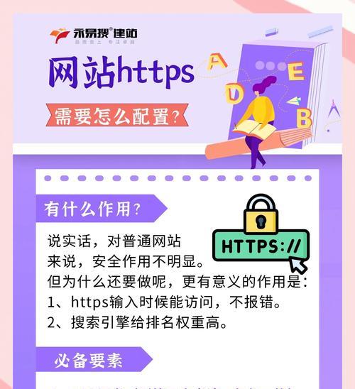 如何选择网站域名推广？选择域名时应考虑哪些因素？