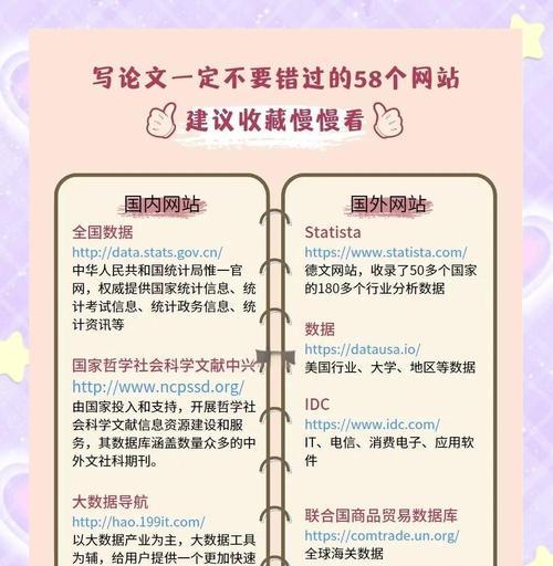 如何在网站上推广文章？有效策略和常见问题解答？