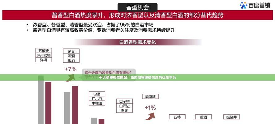 网站舆情分析怎么写？分析工具和步骤是什么？