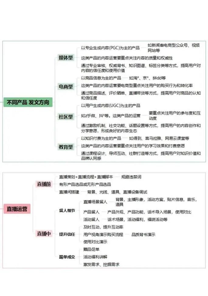 短视频优化真的简单吗？如何做才能提升效果？