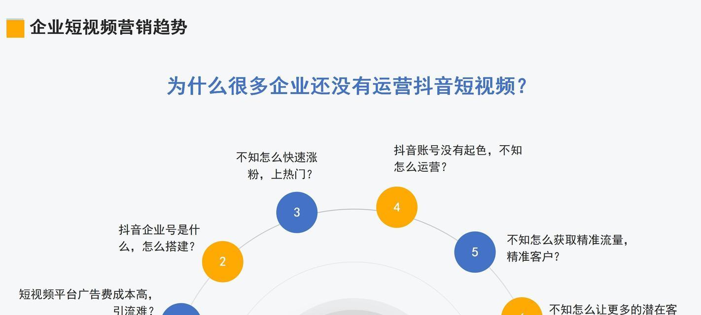 短视频提醒优化怎么弄？优化提醒功能的步骤和技巧是什么？