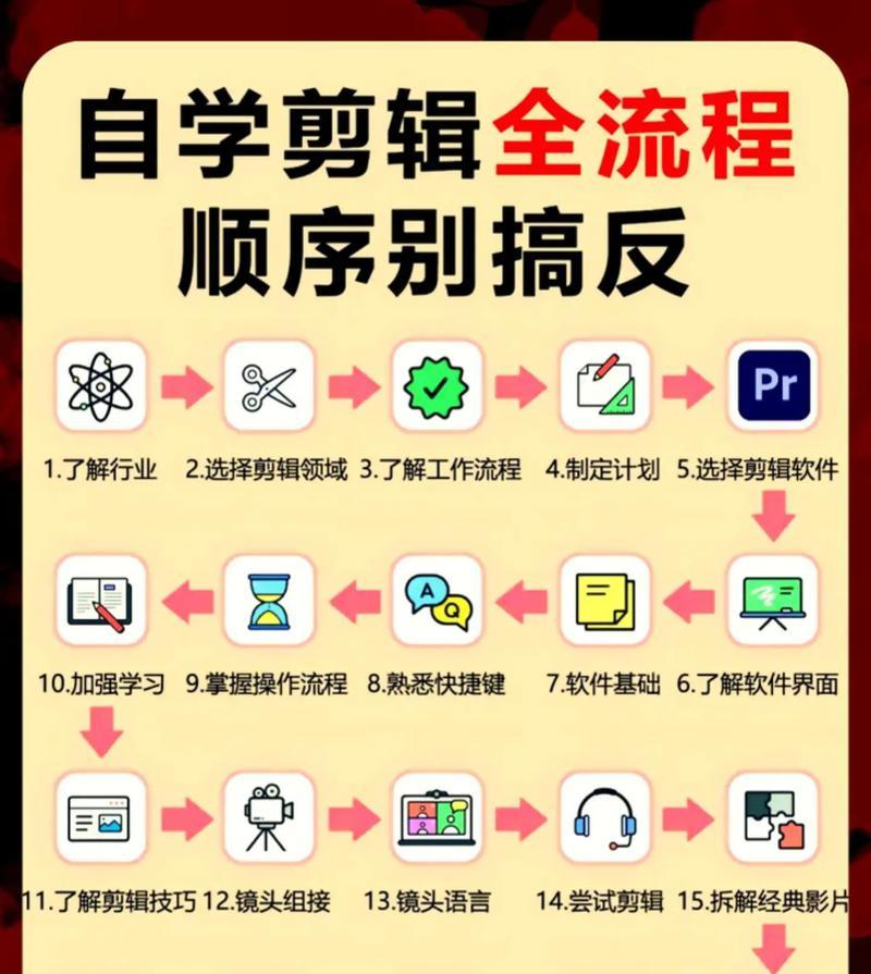 如何将剪辑好的表情包视频上传到抖音？上传过程中遇到的问题怎么解决？