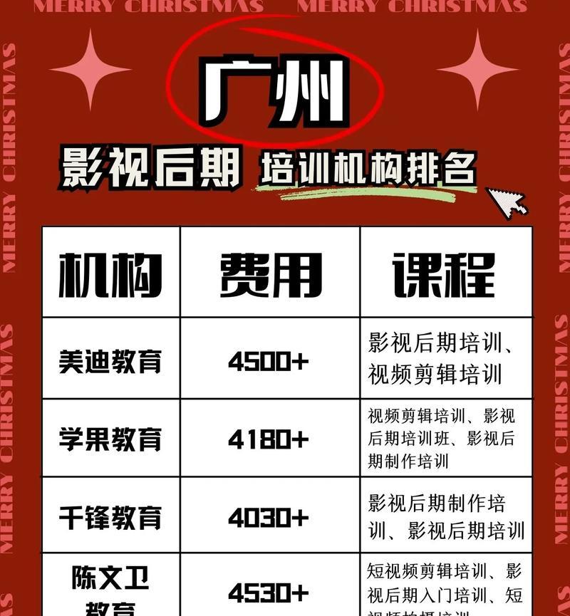 抖音收藏合集如何剪辑？剪辑收藏合集的步骤是什么？