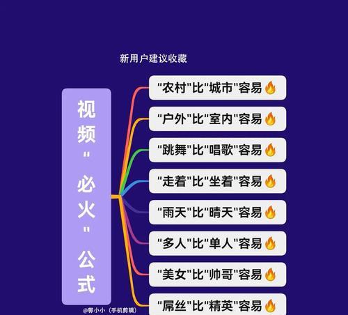 抖音樱花视频怎么剪辑下来？视频编辑的步骤和技巧是什么？