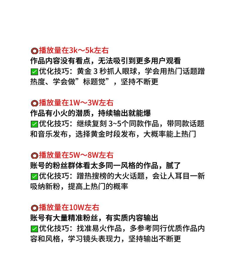 短视频优化配音怎么做好？配音技巧有哪些？