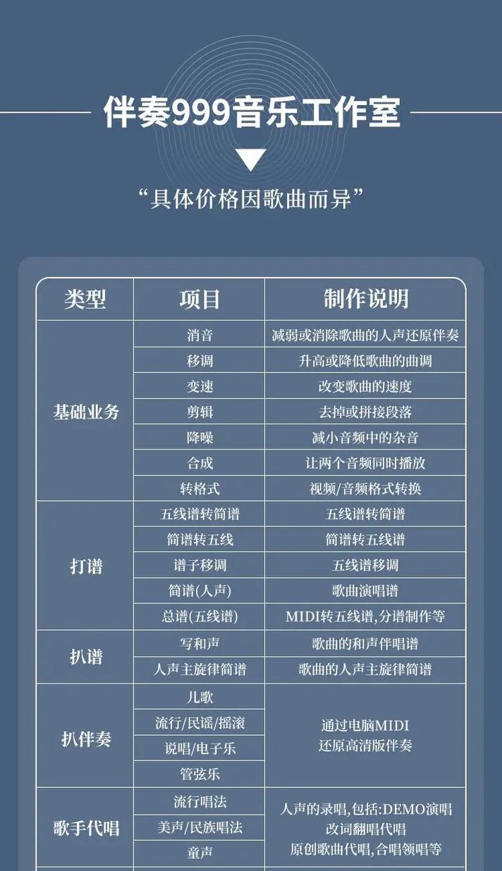 抖音合唱视频如何剪辑其他歌曲？剪辑技巧有哪些？