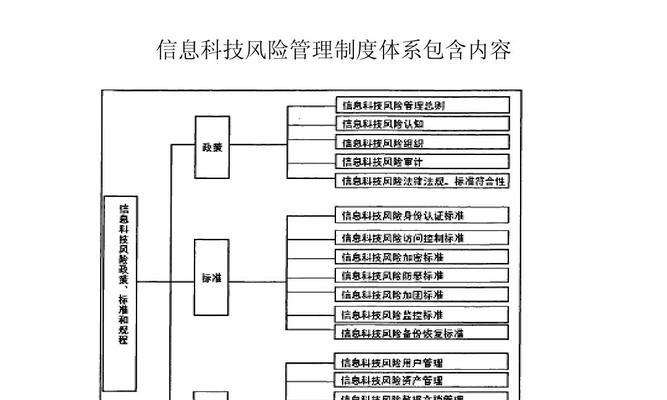 加密网站分析怎么做？如何确保网站安全性？