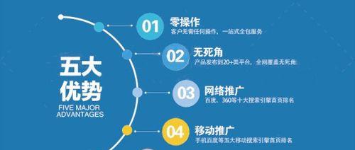 资讯网站如何推广？有哪些有效的推广策略？
