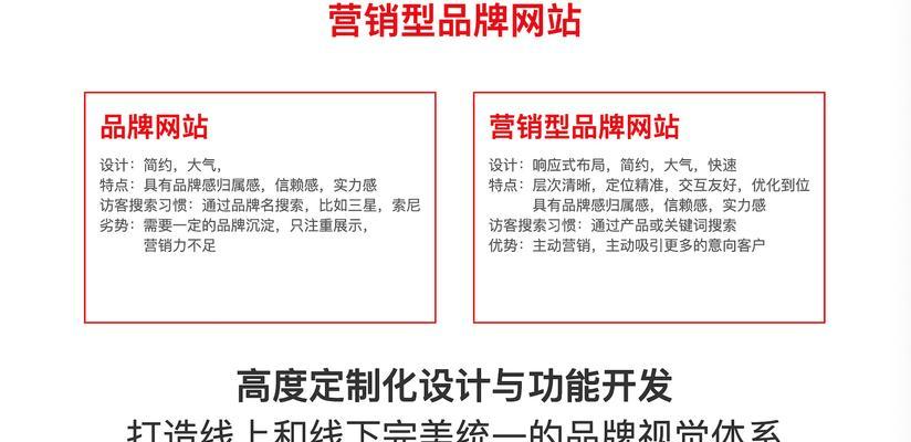 营销型网站制作怎么样？如何打造高效的营销网站？