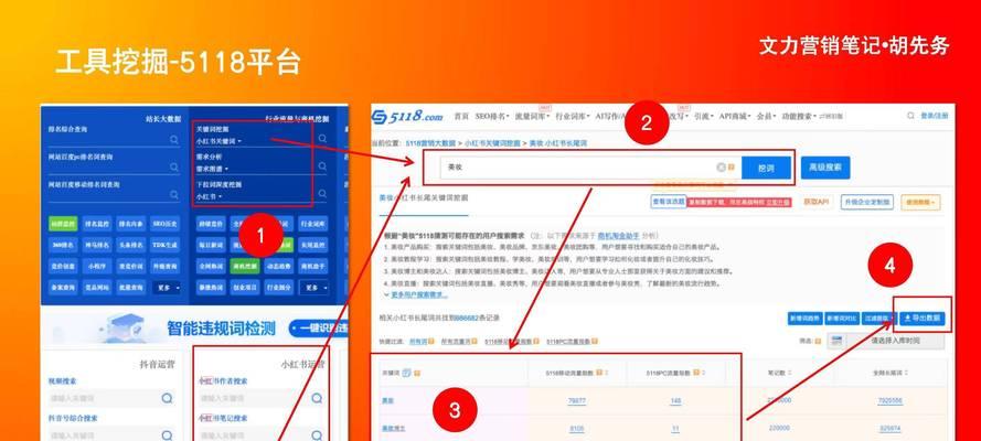 网站怎么弄关键词？关键词布局有哪些技巧？