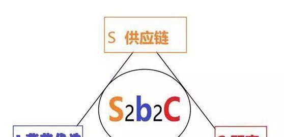 如何开办优品推广网站？需要哪些步骤和注意事项？