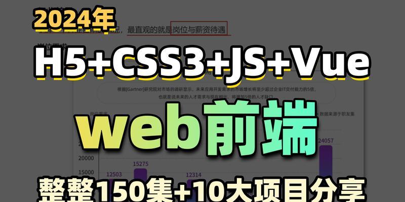 HTML5有哪些新特性？如何利用它们优化网页？