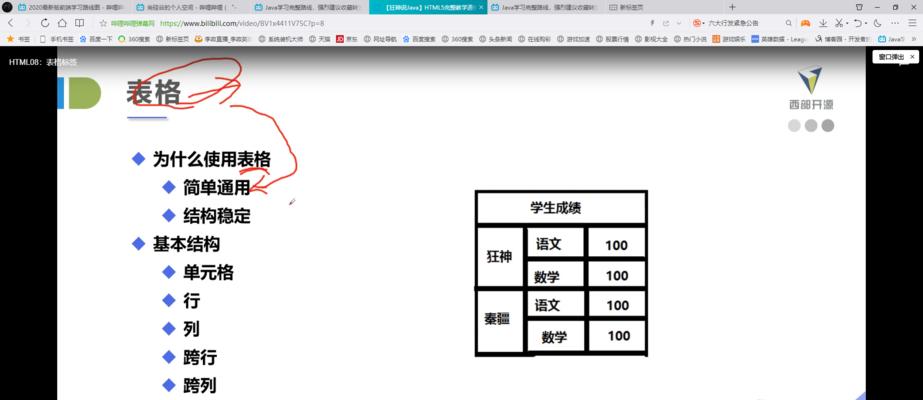 HTML5新标签页有哪些？如何使用它们提高网页结构？