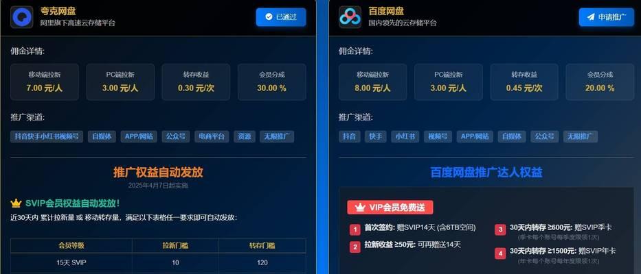 网站推广收入如何计算？提高收益的有效策略是什么？