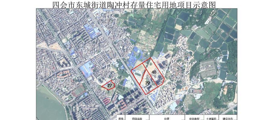 用地类型分析网站怎么做？如何优化SEO提高网站流量？