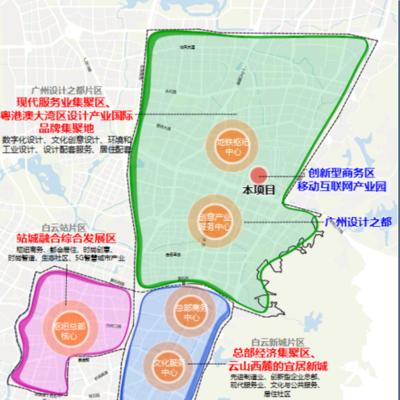 用地类型分析网站怎么做？如何优化SEO提高网站流量？