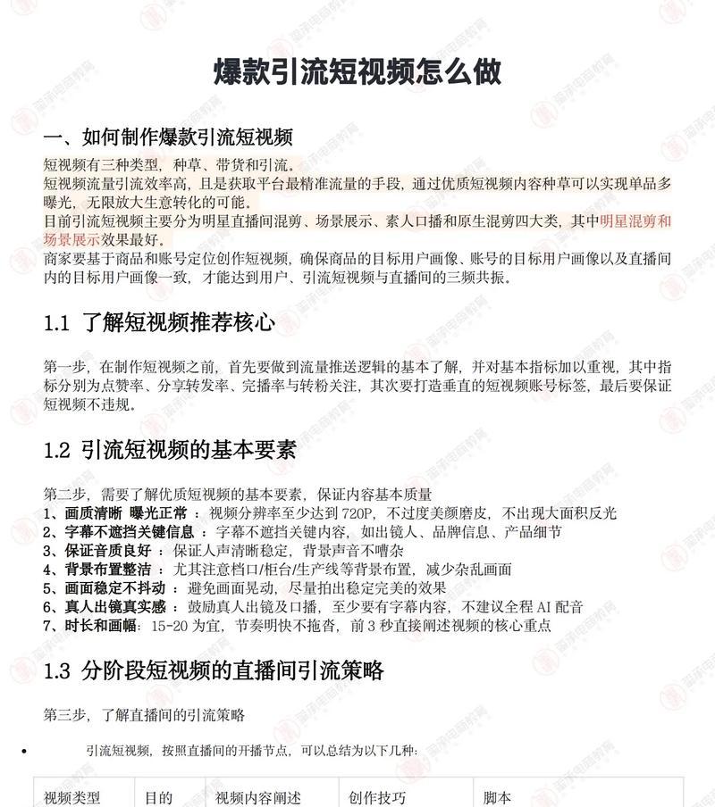 抖音视频爆款分析网站怎么做？如何打造高流量的视频内容？