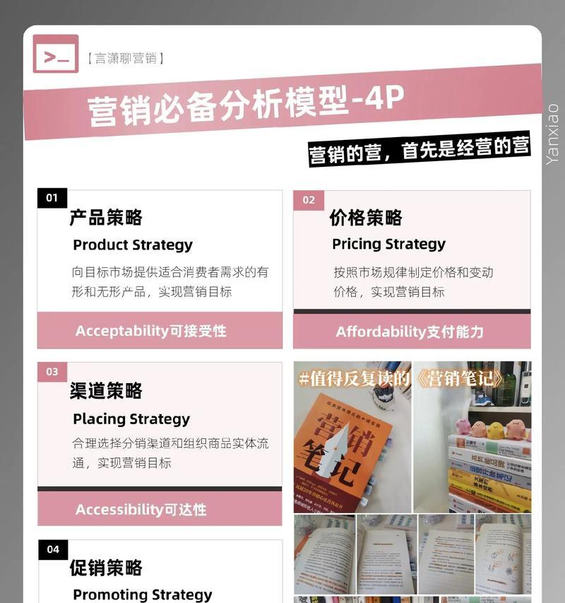 鲜花营销策略4p模型网站如何打造？成功案例有哪些？
